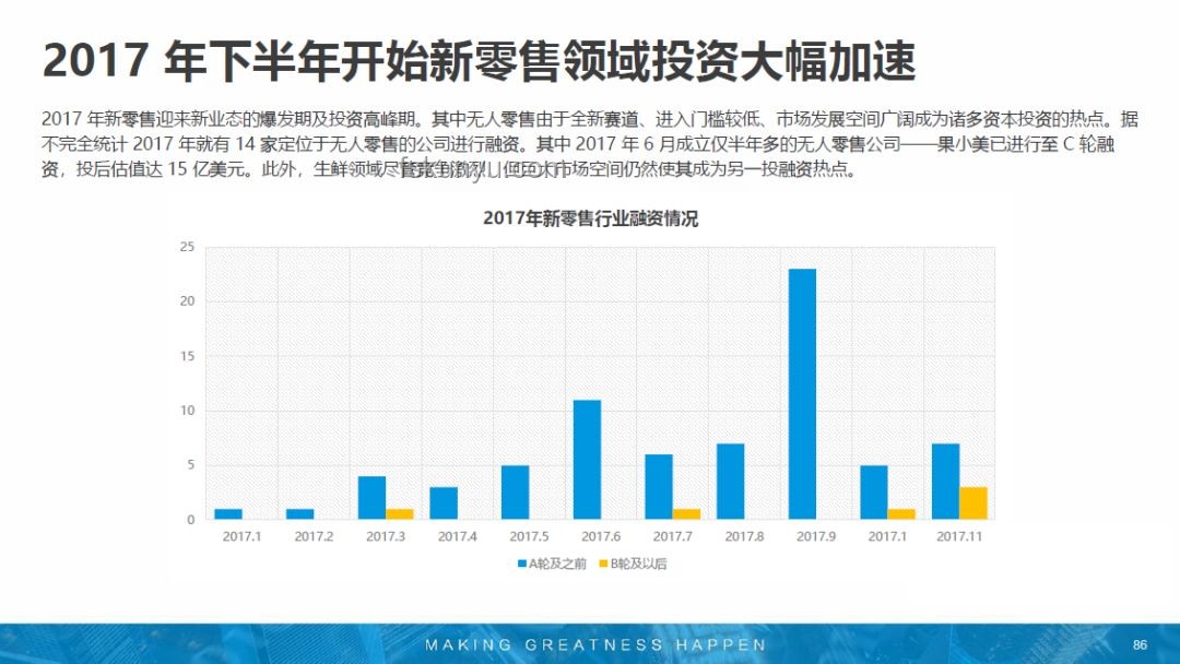 日本顶尖数据科学专业录取趋势前瞻